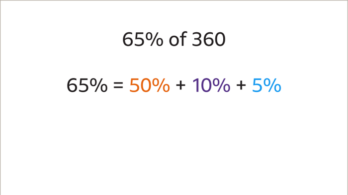 What percent of 40 is 4