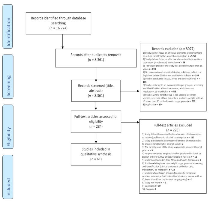 Biology chapter 11.2 worksheet answers pdf