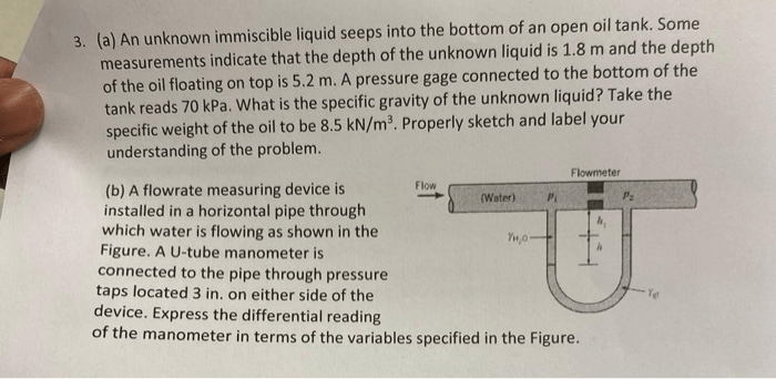 An unknown immiscible liquid seeps