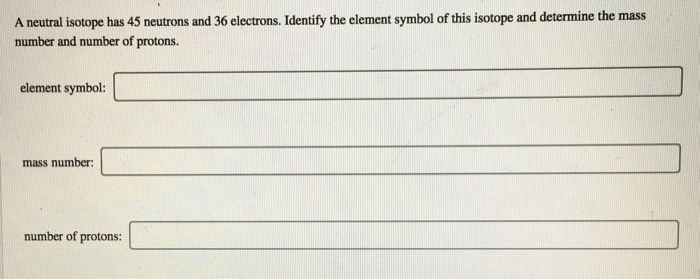 Electrons anion neutrons