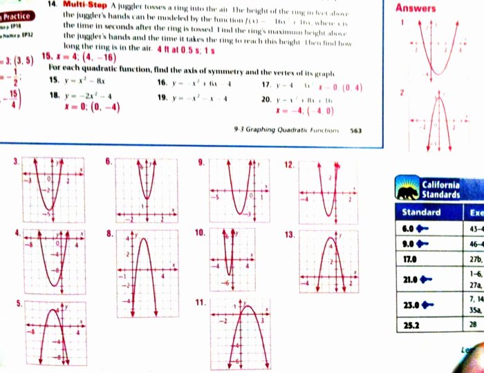 Linear and quadratic systems worksheet