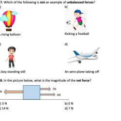 Balanced and unbalanced forces worksheet with answer key