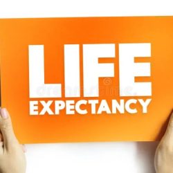 Life expectancy definition ap human geography